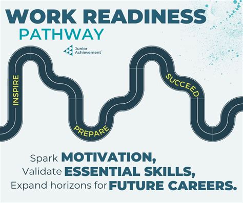 junior achievement pathways.